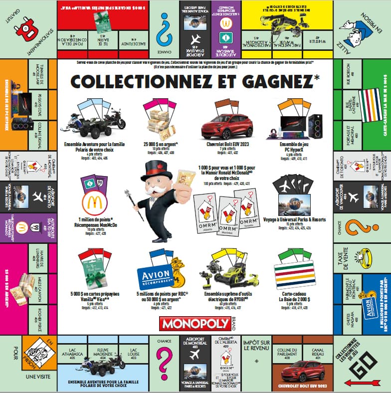 Monopoly Game Board 2022